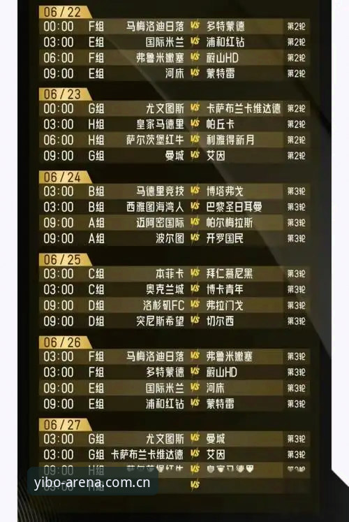 yibo亿博体育最新地址使用技巧 卡拉格炮轰密集赛程:顶级球员未被善待,世俱杯世界杯连轴转
