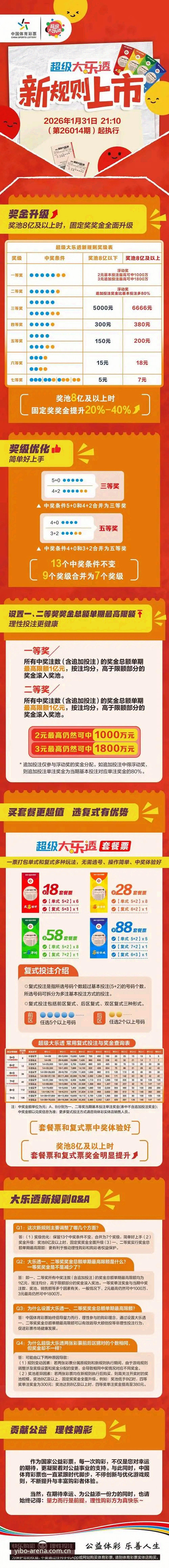 亿博体育中国官网 亿博体育中国官网 vs 传统体育博彩:创新玩法与用户体验全面对比